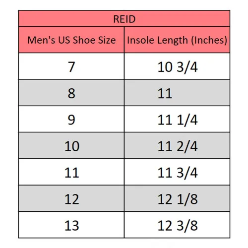 Alpine Swiss Reid Mens Sport Sandals Athletic Outdoor Walking Shoes